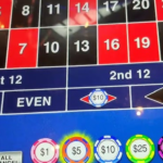 Play Roulette Online And Grab The Pleasure