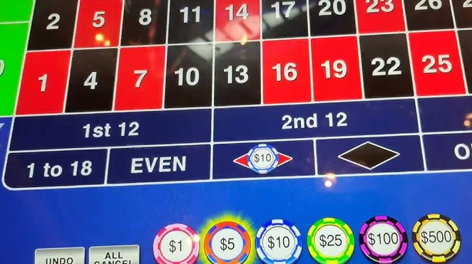 Play Roulette Online And Grab The Pleasure